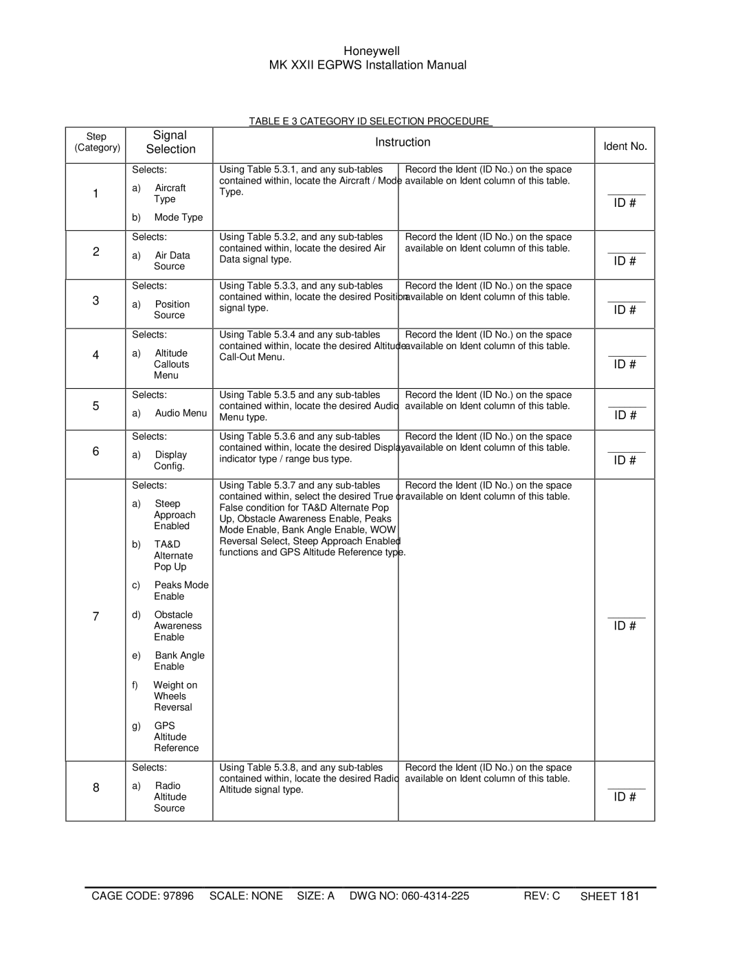 Honeywell MKXXII installation manual Signal Selection, Instruction, Table E 3 Category ID Selection Procedure 