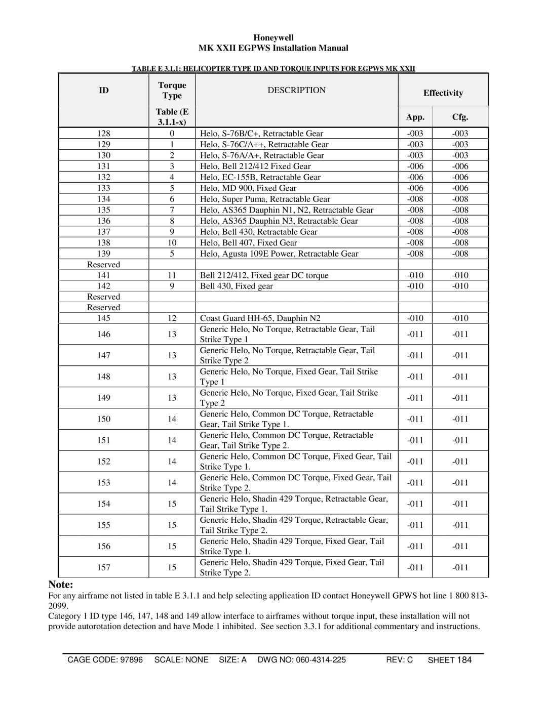 Honeywell MKXXII installation manual Torque Type Table E, Effectivity App Cfg 