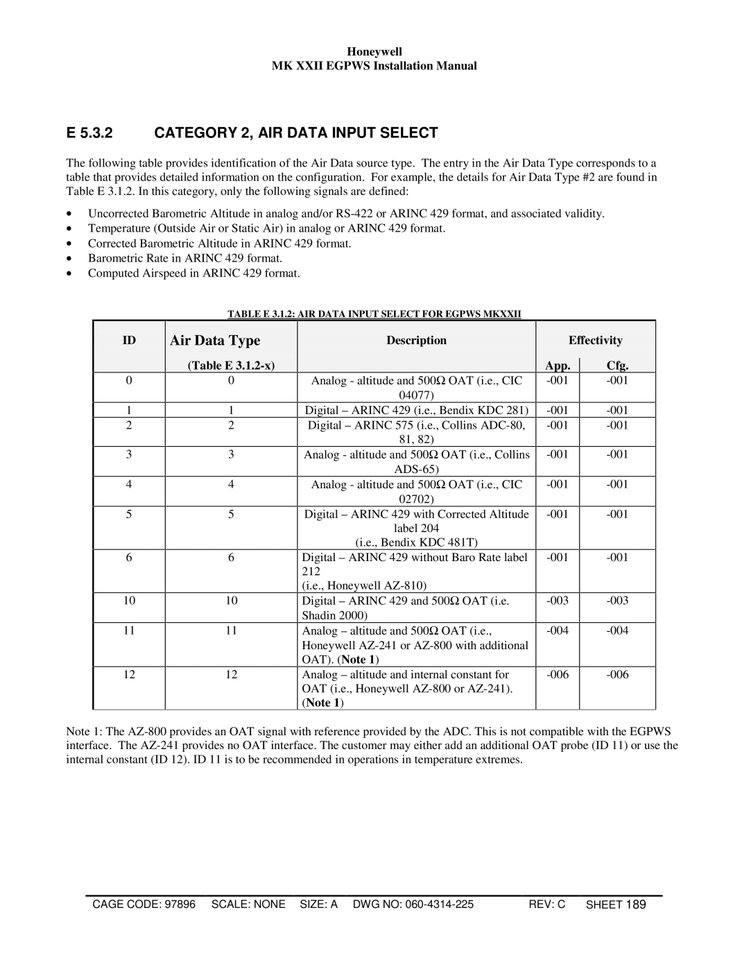 Honeywell MKXXII installation manual Category 2, AIR Data Input Select, Table E Description 