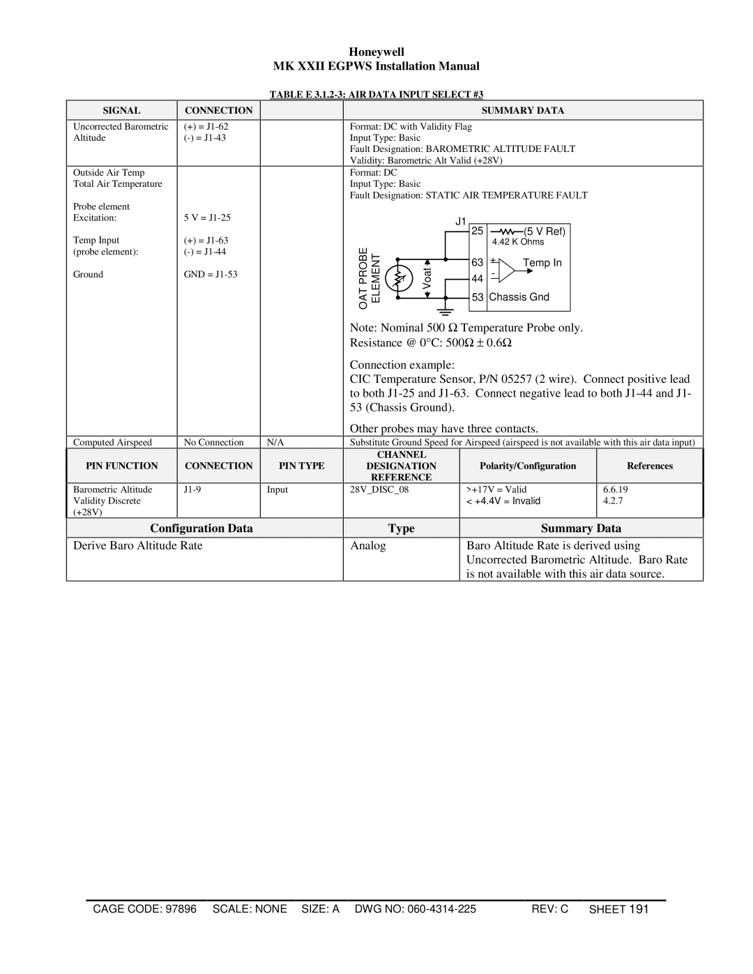 Honeywell MKXXII installation manual Table E 3.1.2-3 AIR Data Input Select #3 Summary Data 