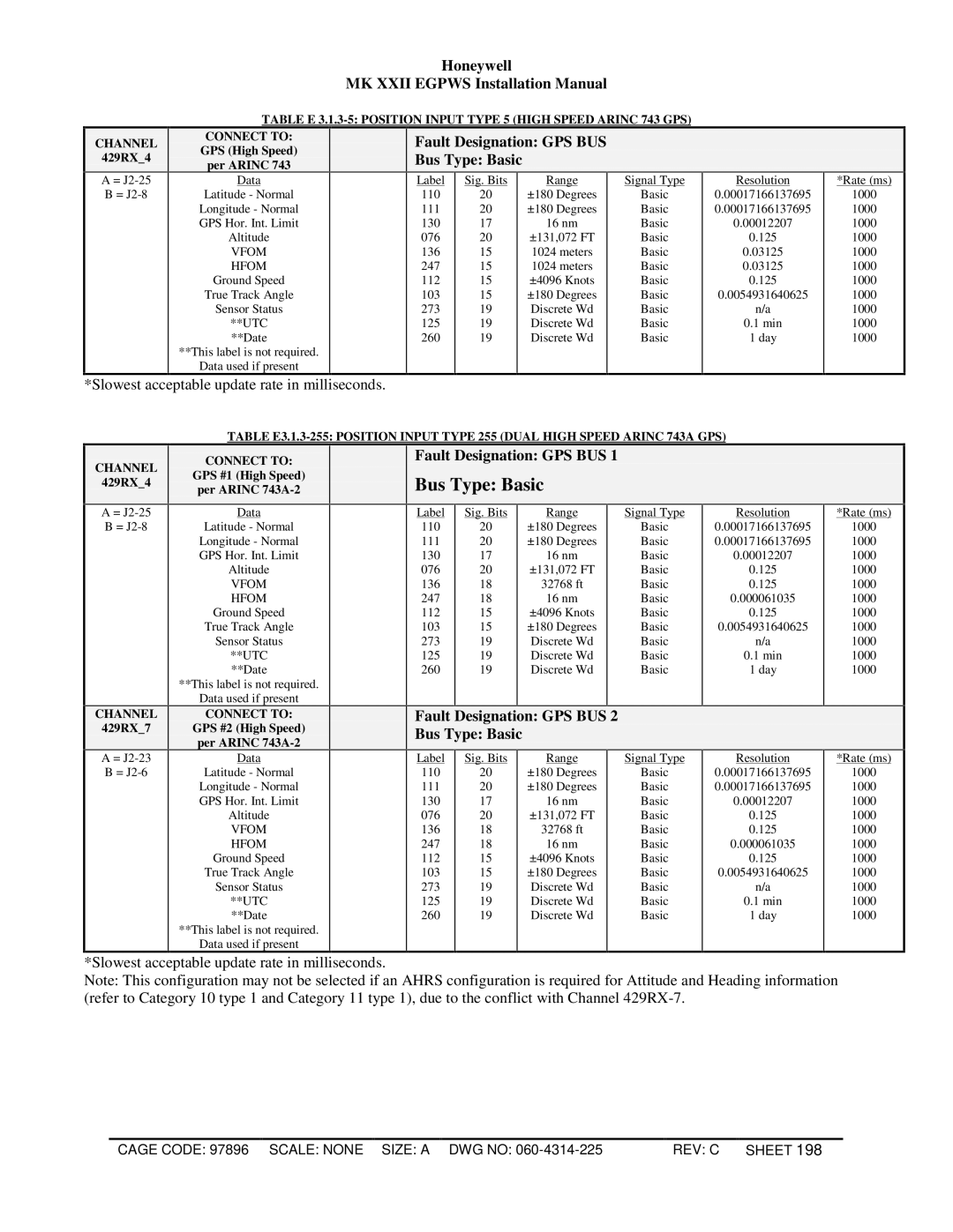 Honeywell MKXXII installation manual Bus Type Basic, Fault Designation GPS BUS 