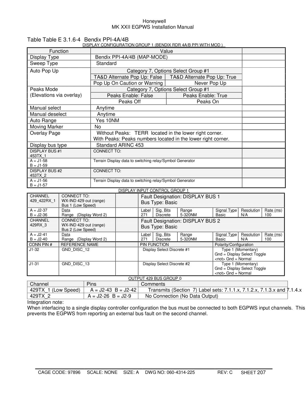 Honeywell MKXXII Table Table E 3.1.6-4 Bendix PPI-4A/4B, Display Configuration Group 1 Bendix RDR 4A/B PPI with MOD 