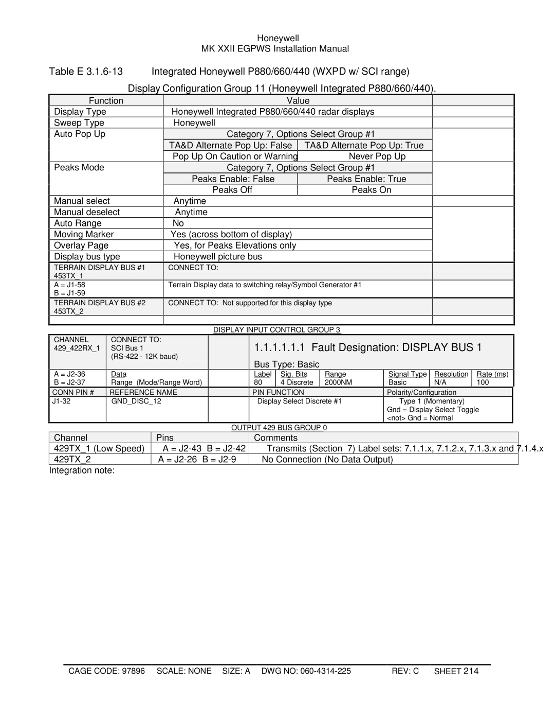 Honeywell MKXXII Integration note Pins, Terrain Display BUS #1 453TX1, Terrain Display BUS #2, Reference Name 