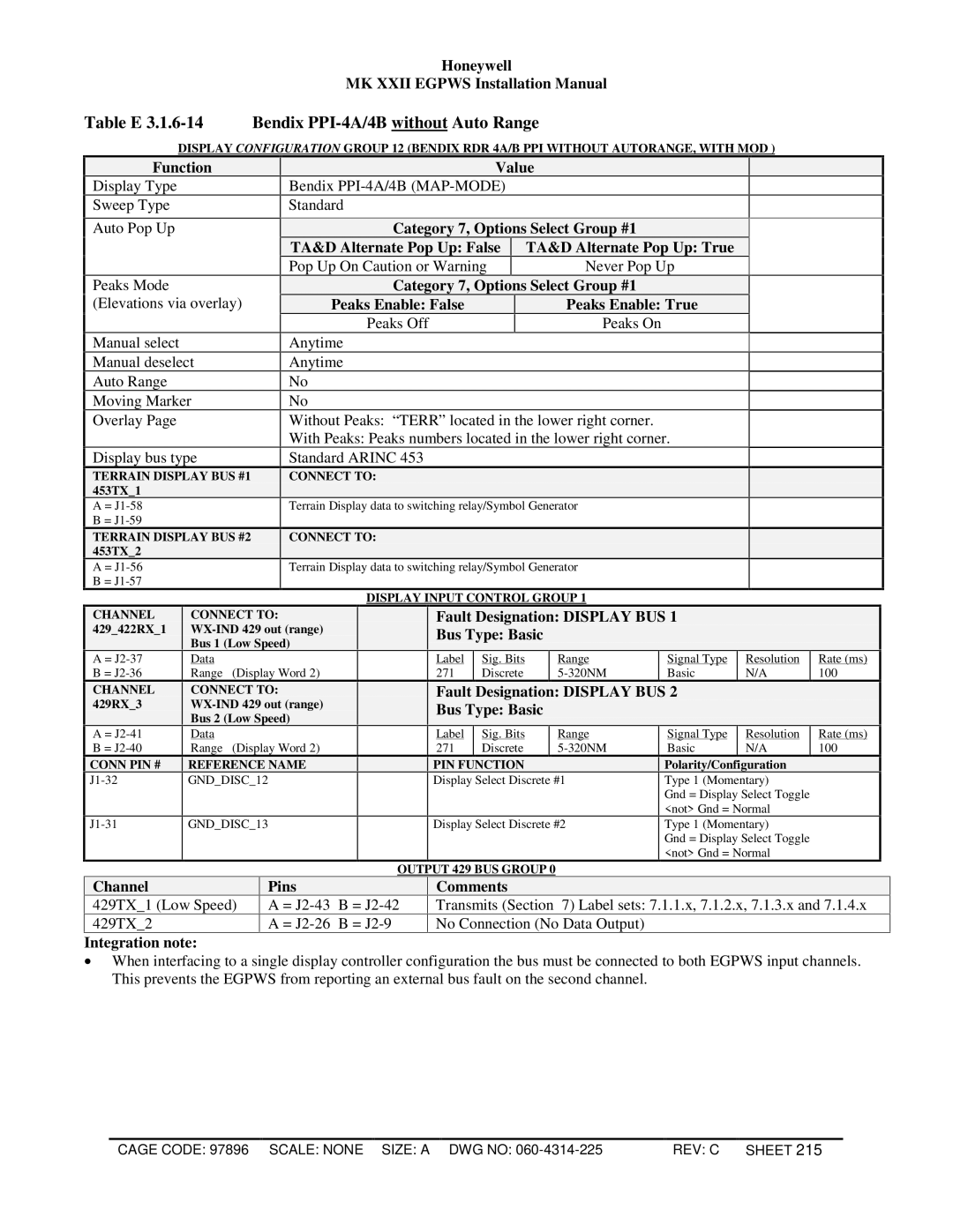 Honeywell MKXXII installation manual Table E 3.1.6-14 Bendix PPI-4A/4B without Auto Range, Terrain Display BUS #2 453TX2 