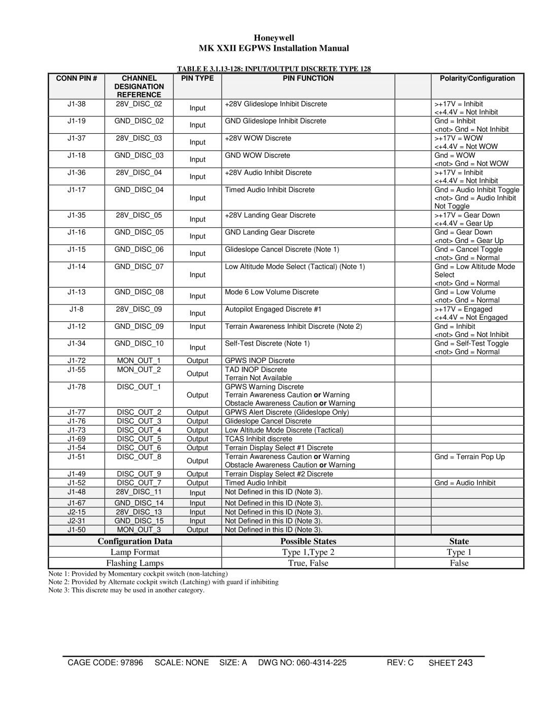 Honeywell MKXXII installation manual Configuration Data Possible States, Table E 3.1.13-128 INPUT/OUTPUT Discrete Type 