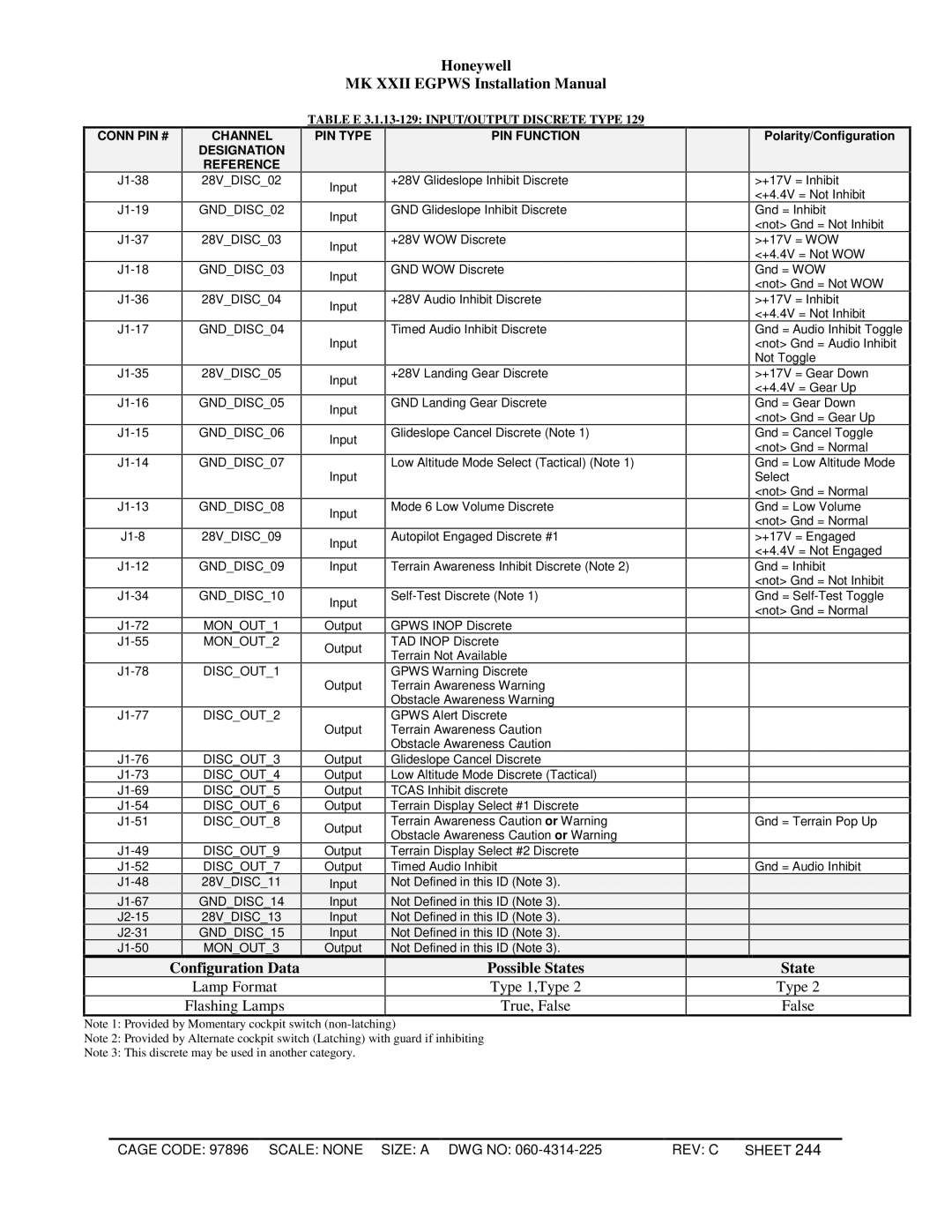 Honeywell MKXXII installation manual Table E 3.1.13-129 INPUT/OUTPUT Discrete Type 