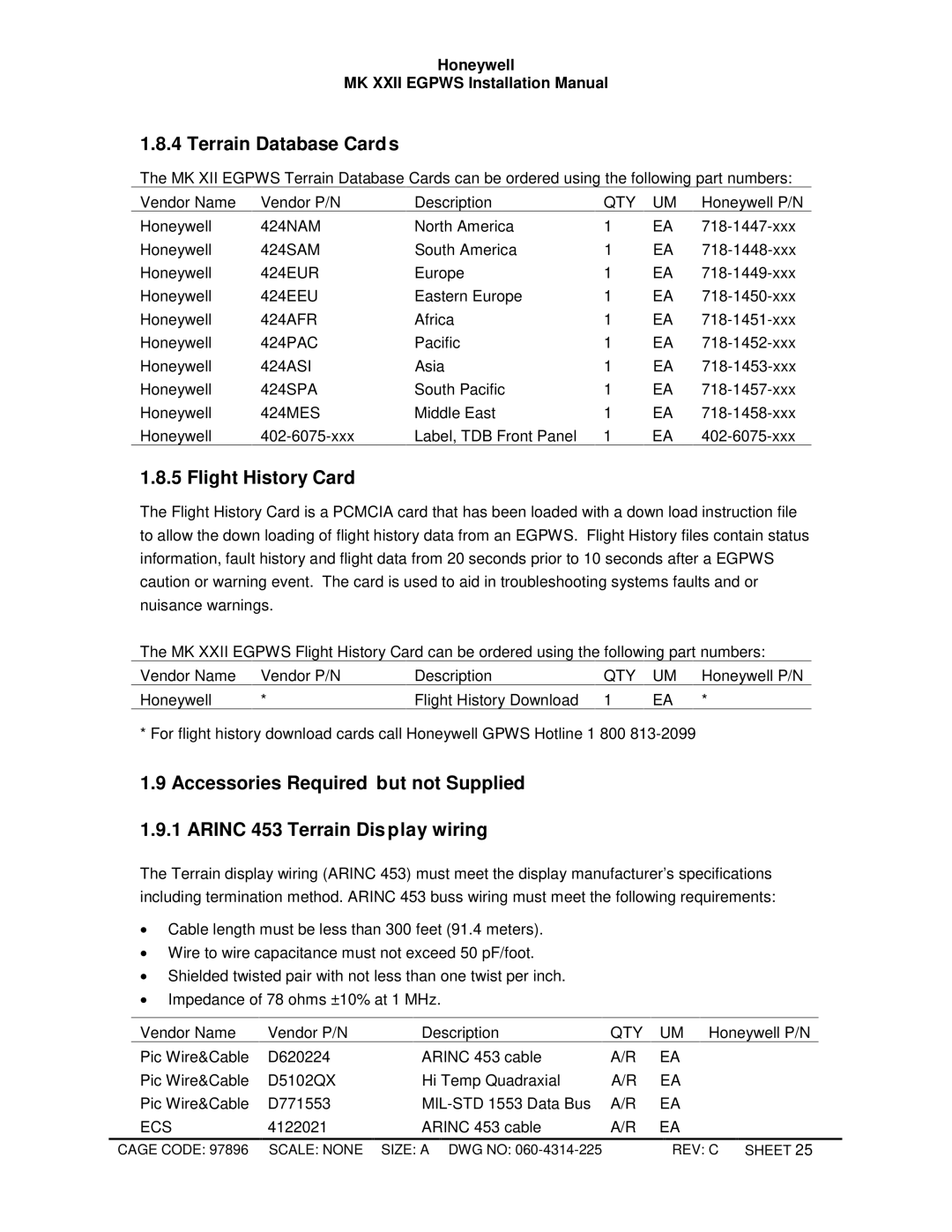 Honeywell MKXXII installation manual Terrain Database Card s, Flight History Card 