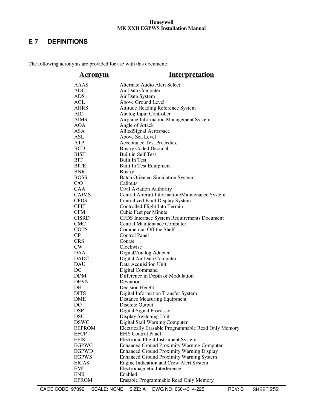 Honeywell MKXXII installation manual AcronymInterpretation, Definitions 