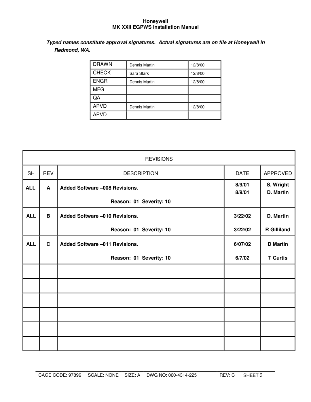 Honeywell MKXXII installation manual ALL Revisions REV Description 