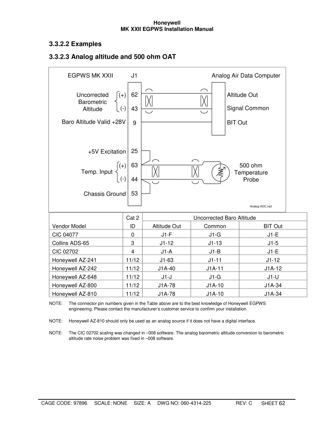 Honeywell MKXXII installation manual Examples Analog altitude and 500 ohm OAT, Egpws MK 