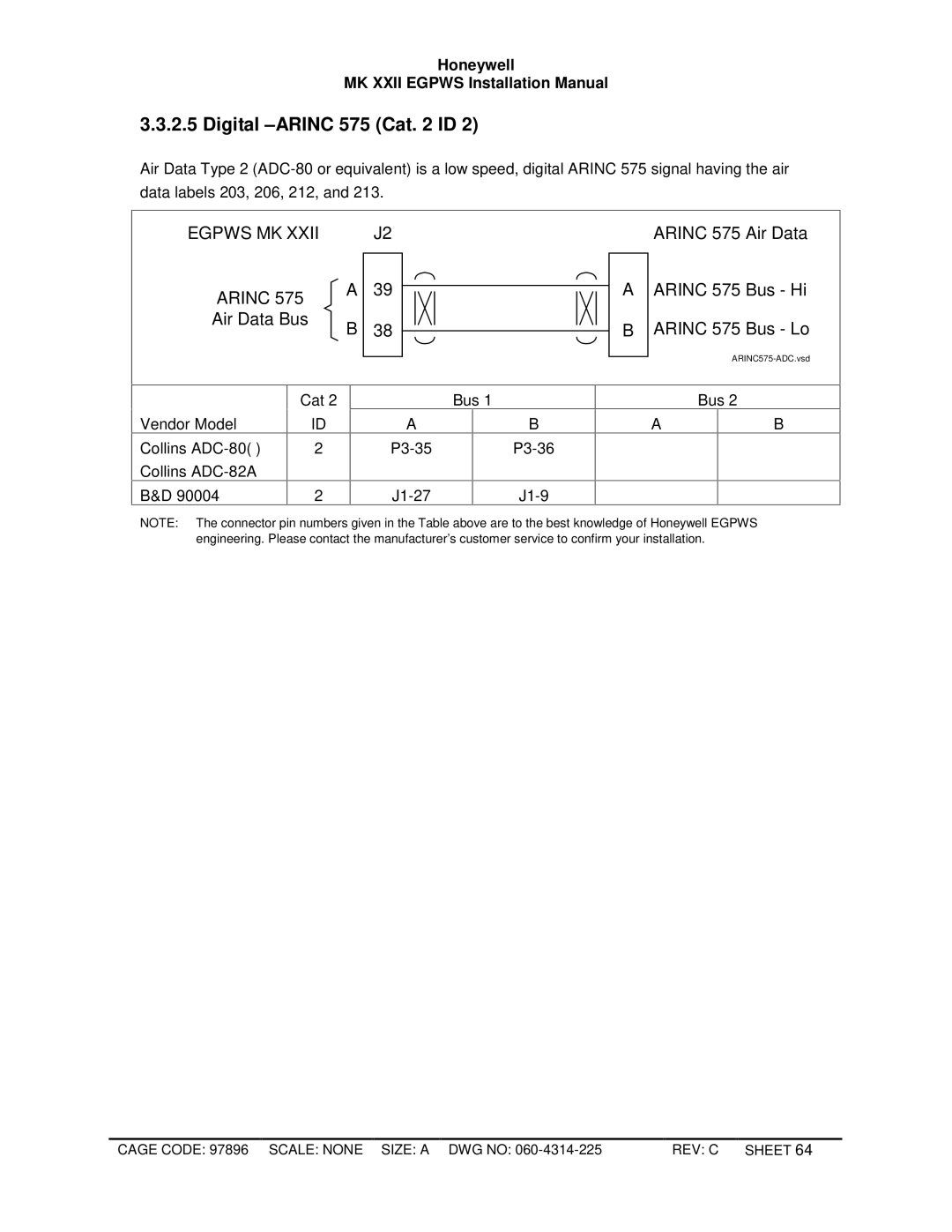 Honeywell MKXXII installation manual Digital -ARINC 575 Cat ID, Arinc 