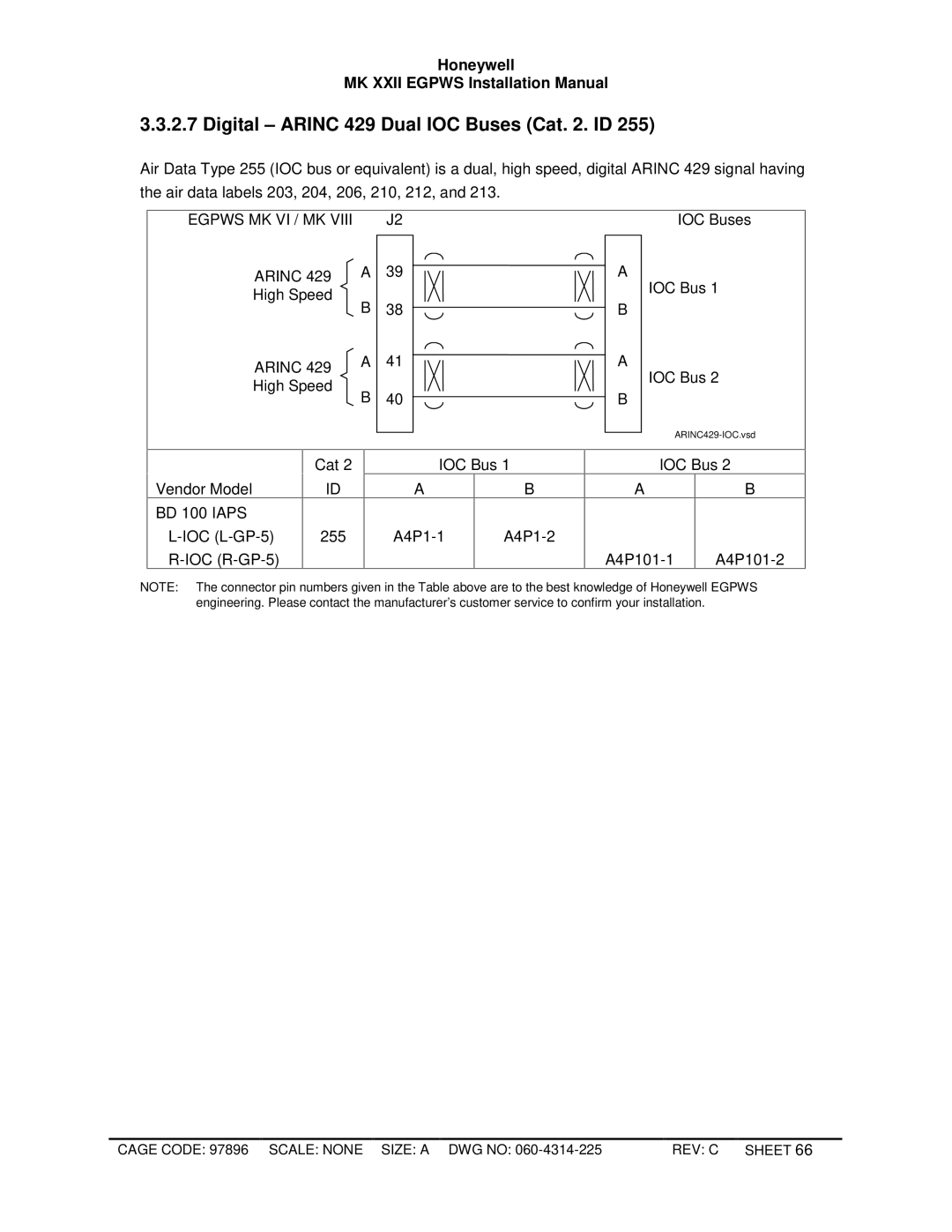 Honeywell MKXXII installation manual Digital Arinc 429 Dual IOC Buses Cat . ID 