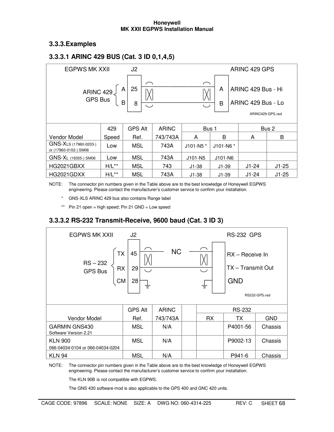 Honeywell MKXXII installation manual Examples Arinc 429 BUS Cat ID 0,1,4,5, 3.2 RS-232 Transmit-Receive, 9600 baud Cat ID 