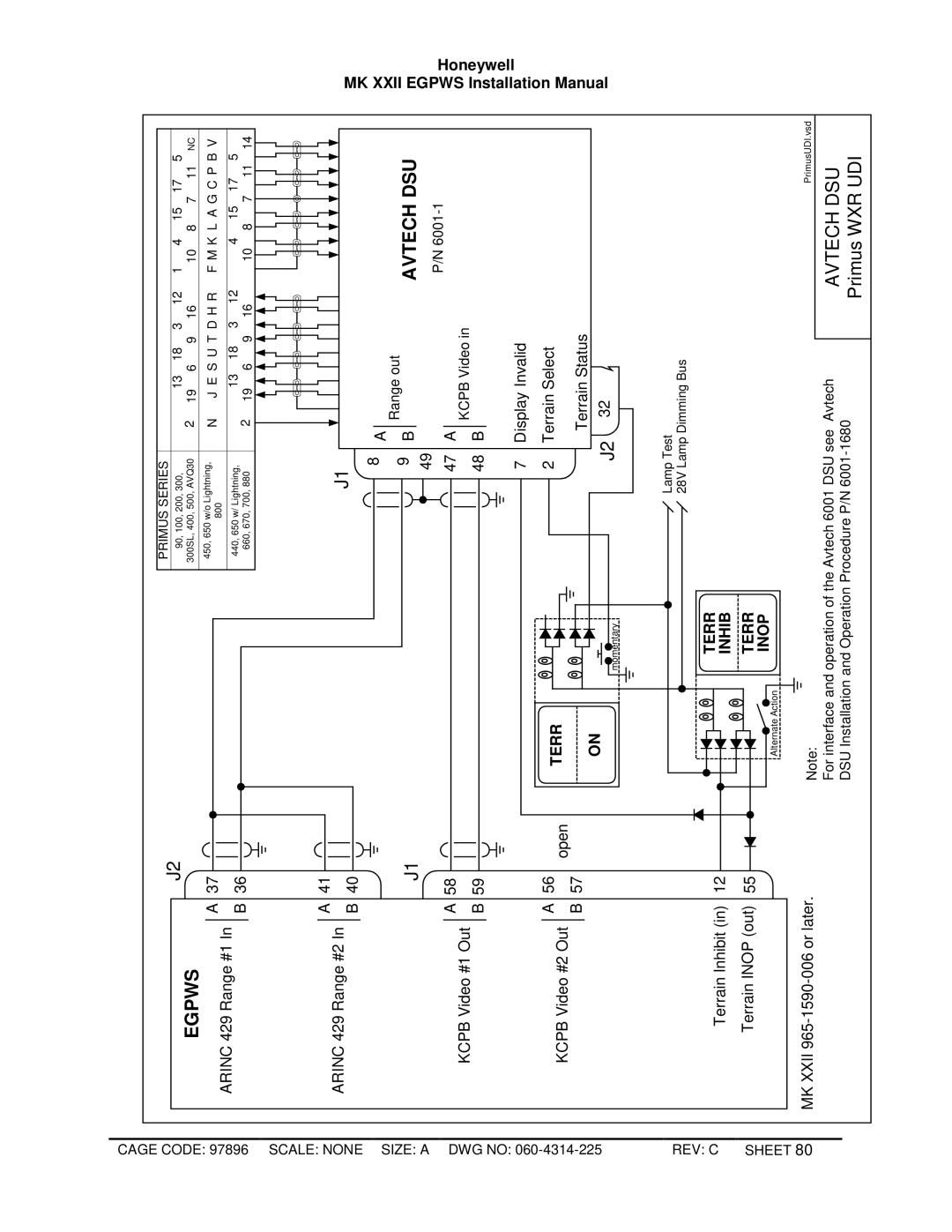 Honeywell MKXXII installation manual Avtech DSU, Arinc 429 Range #1 Arinc 429 Range #2 Kcpb Video #1 Out 