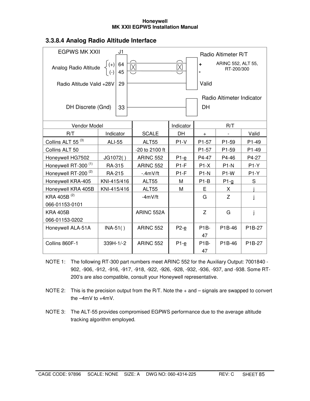 Honeywell MKXXII installation manual Analog Radio Altitude Interface, DH Discrete Gnd Valid Radio Altimeter Indicator 