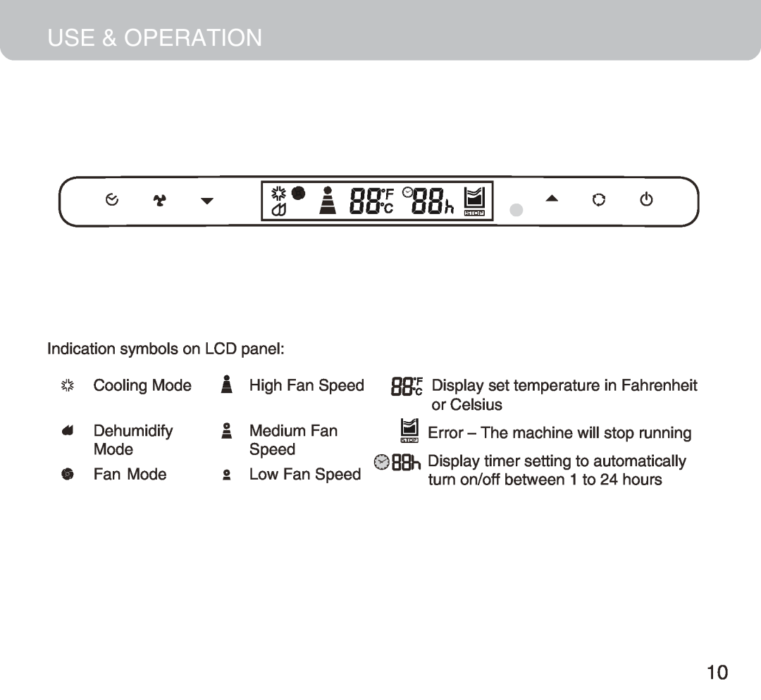 Honeywell MM14CCS Use & Operation, Indication symbols on LCD panel, Cooling Mode, Dehumidify, Medium Fan, Speed, Fan Mode 