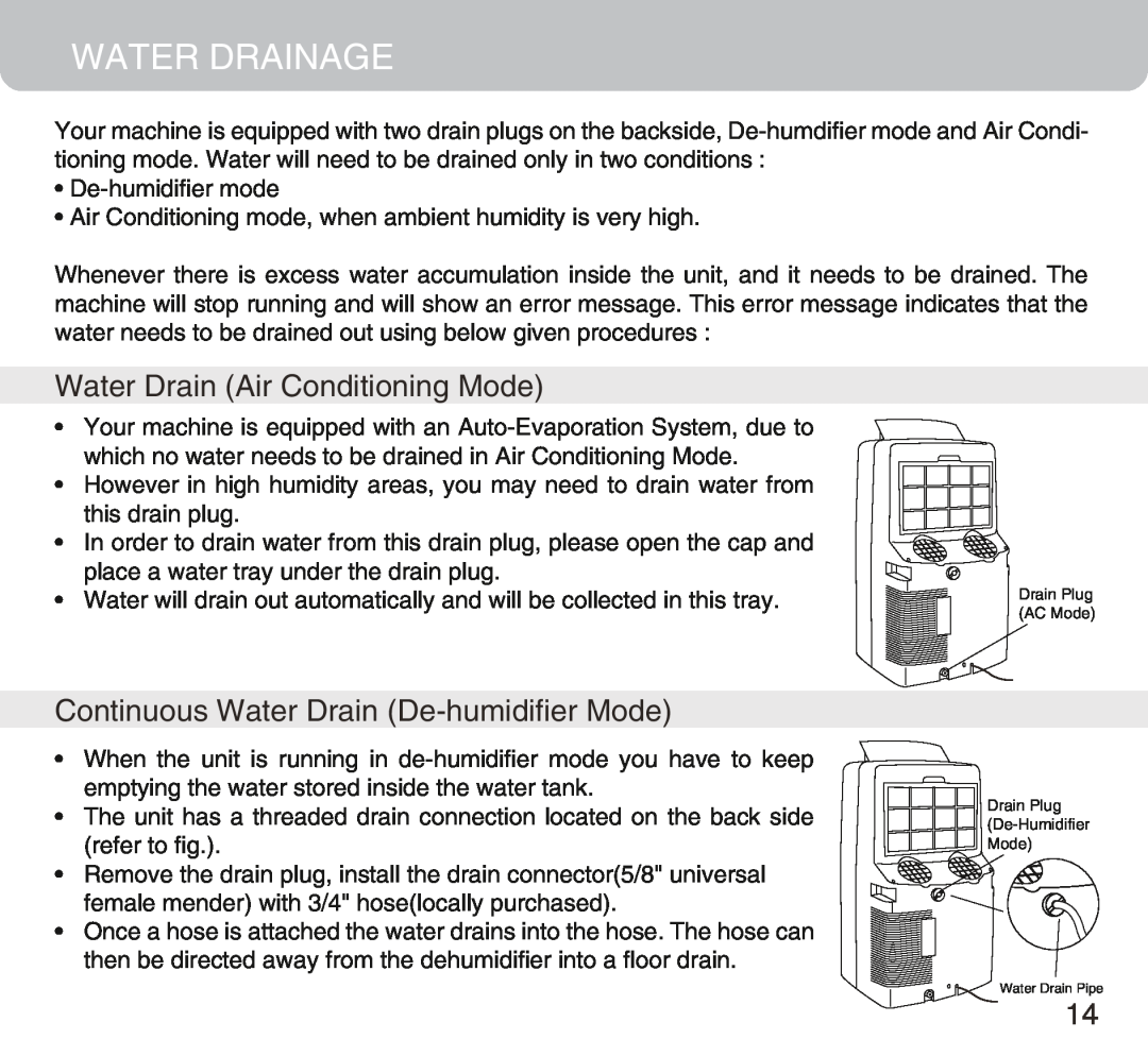Honeywell MM14CCS owner manual Water Drainage, Water Drain Air Conditioning Mode, Continuous Water Drain De-humidifierMode 