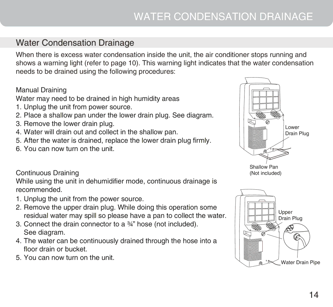 Honeywell MM14CHCS owner manual Water Condensation Drainage 