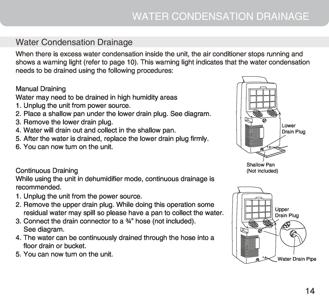 Honeywell MM14CHCS owner manual Water Condensation Drainage 