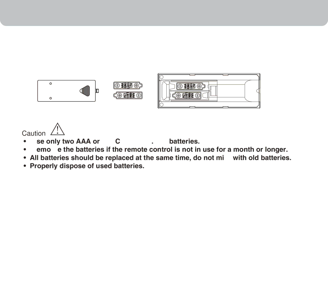 Honeywell MN12CES owner manual USE & Operation 