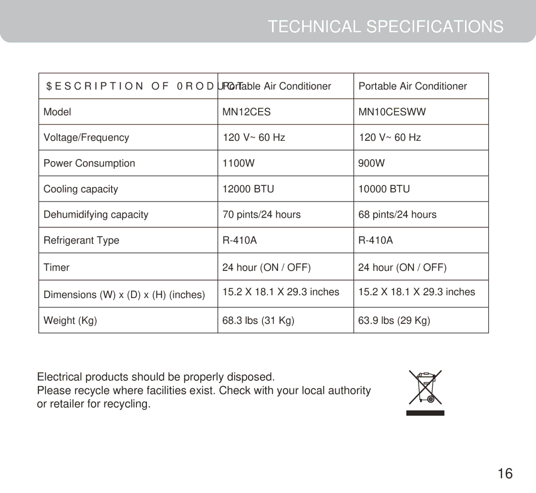 Honeywell MN12CES owner manual Technical Specifications, Description of Product Portable Air Conditioner 