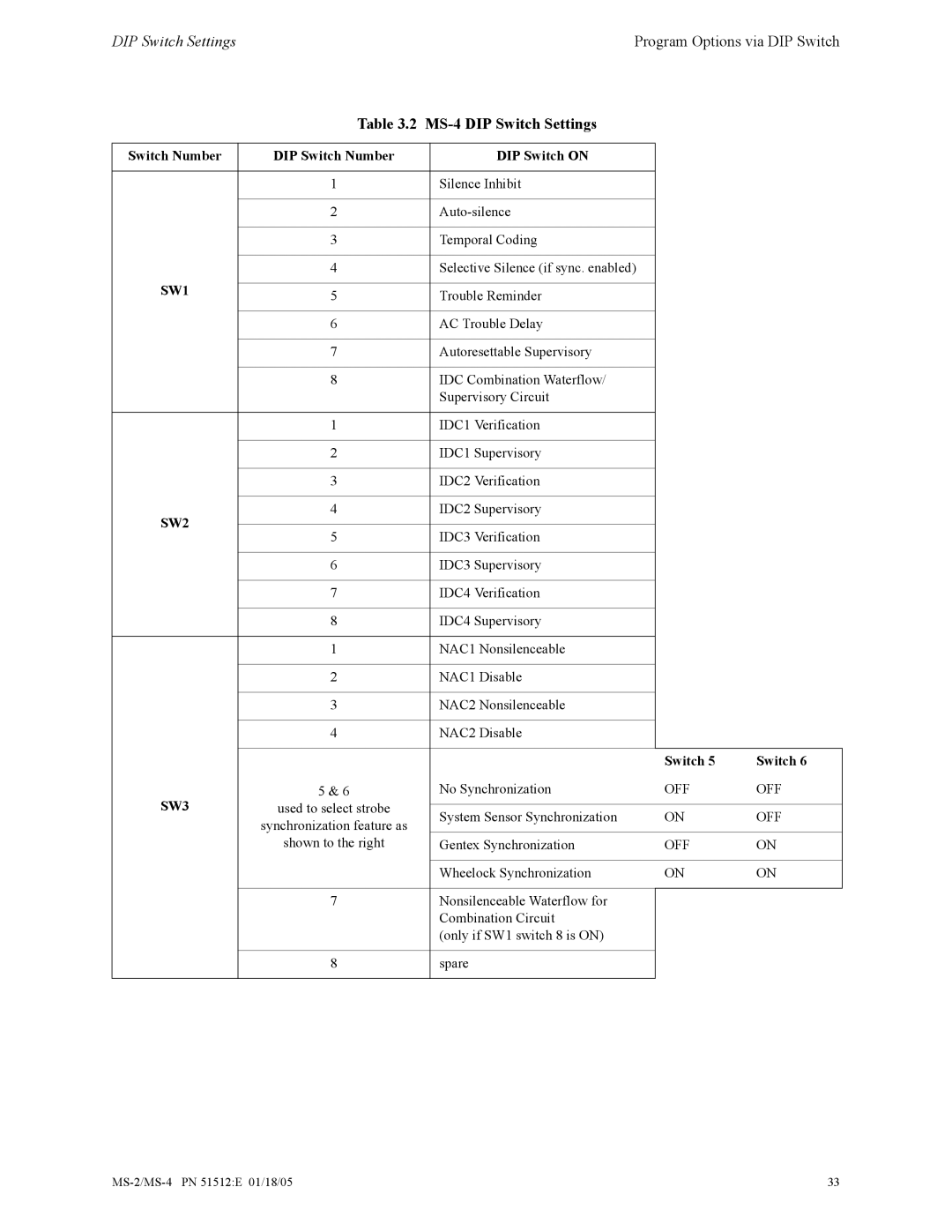 Honeywell MS-2 manual MS-4 DIP Switch Settings 