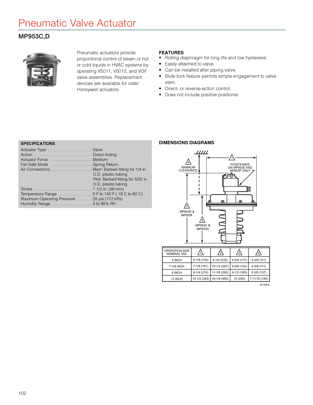 Honeywell MS4103 manual Pneumatic Valve Actuator, MP953C,D, 102 