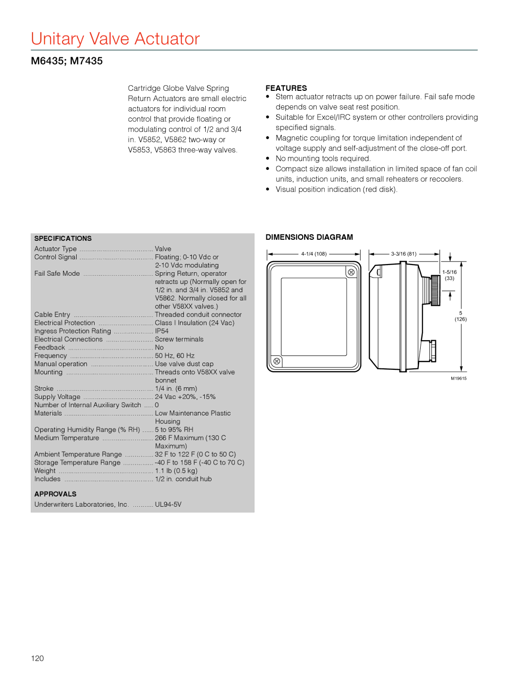 Honeywell MS4103 manual M6435 M7435, Visual position indication red disk, 120 