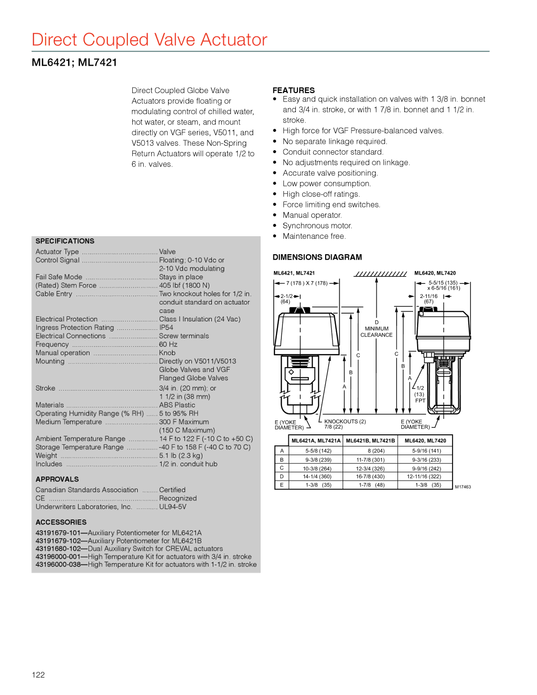 Honeywell MS4103 manual ML6421 ML7421, 122 