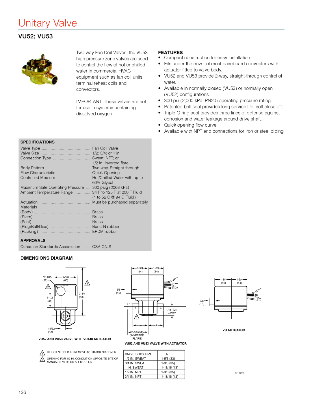 Honeywell MS4103 manual Unitary Valve, VU52 VU53, 126, Valve Type 