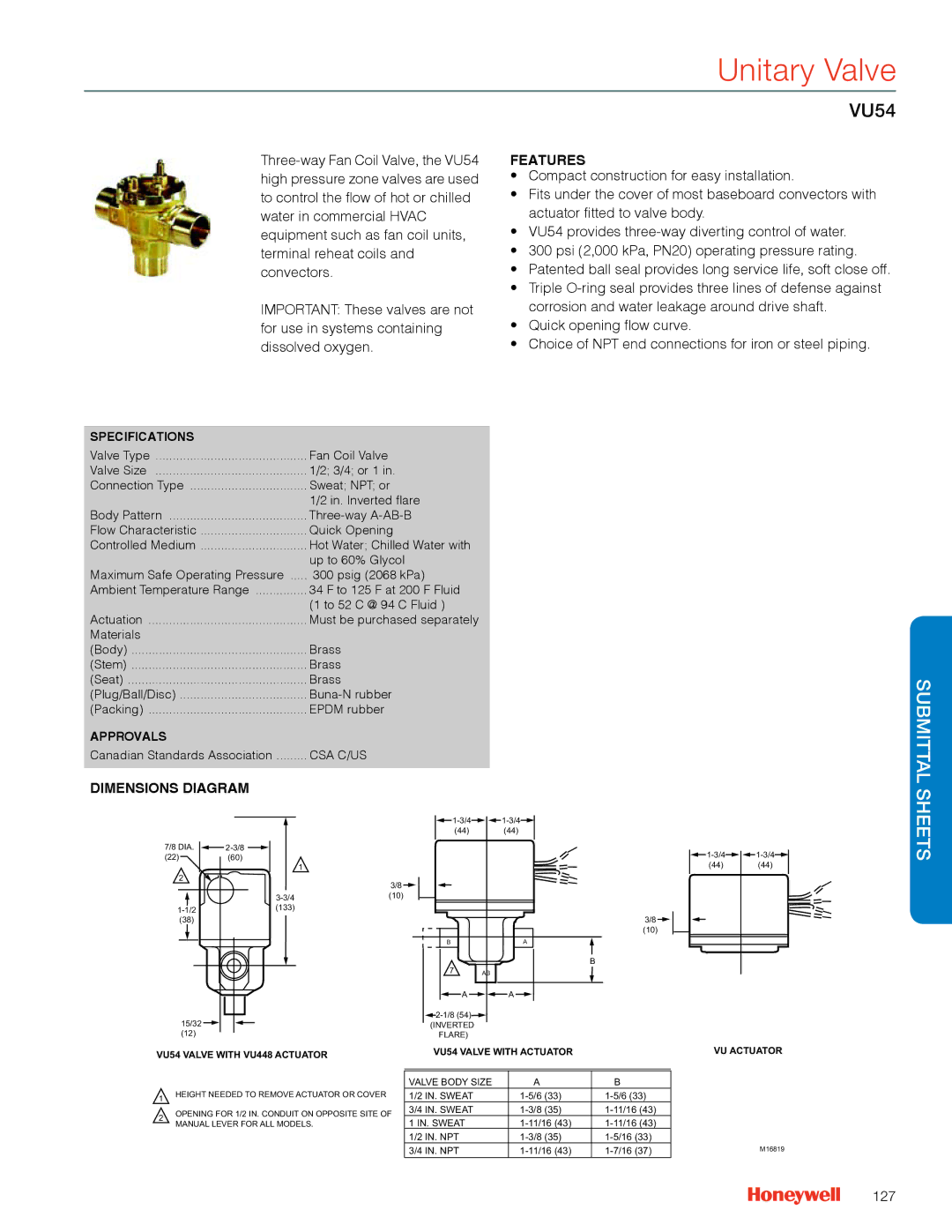 Honeywell MS4103 manual VU54, 127 