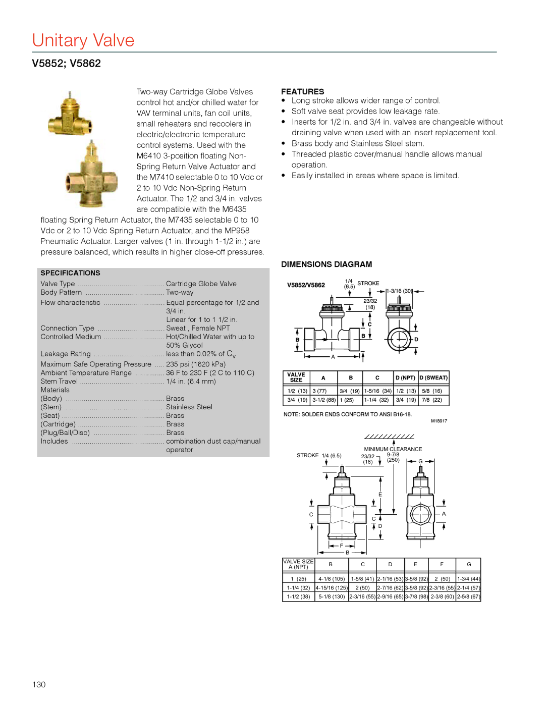 Honeywell MS4103 manual V5852, 130 