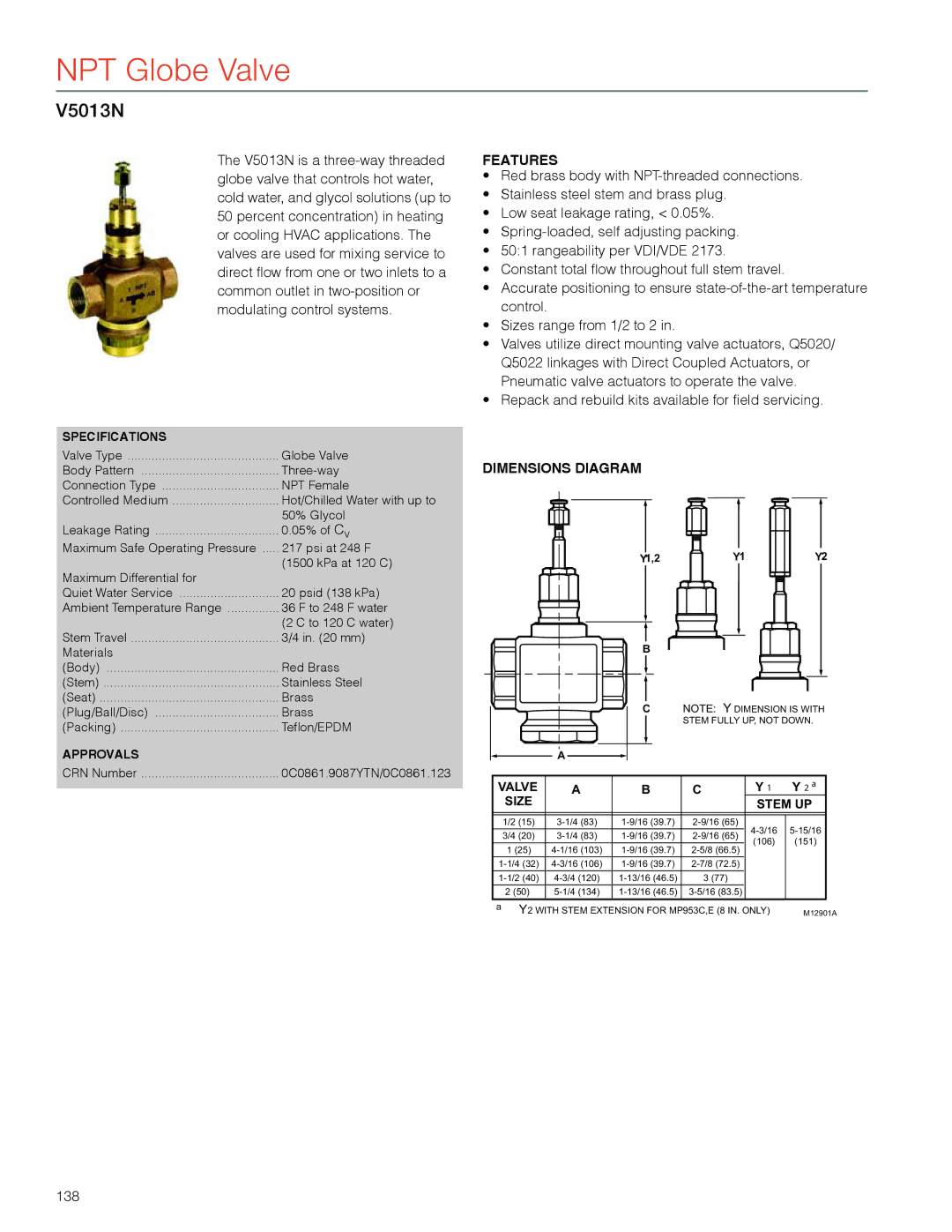 Honeywell MS4103 manual V5013N, 138 