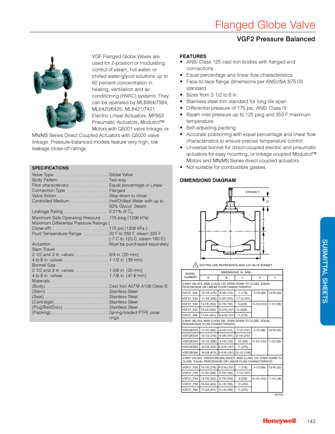 Honeywell MS4103 manual VGF2 Pressure Balanced, 143, Valve Action 