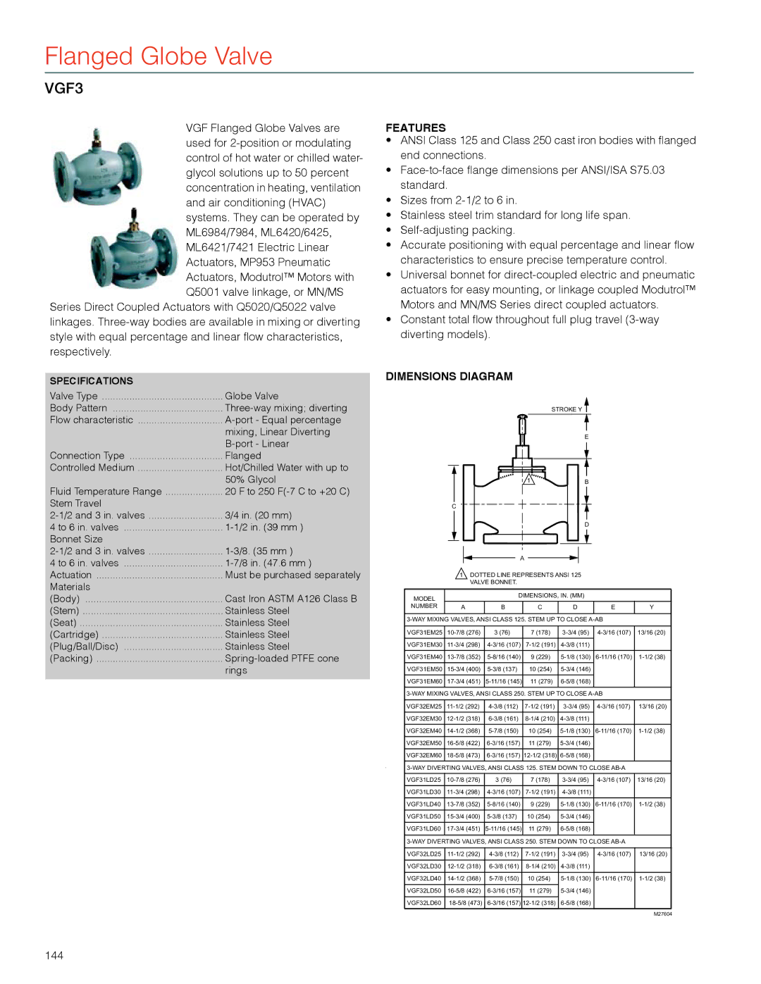 Honeywell MS4103 manual VGF3, 144 