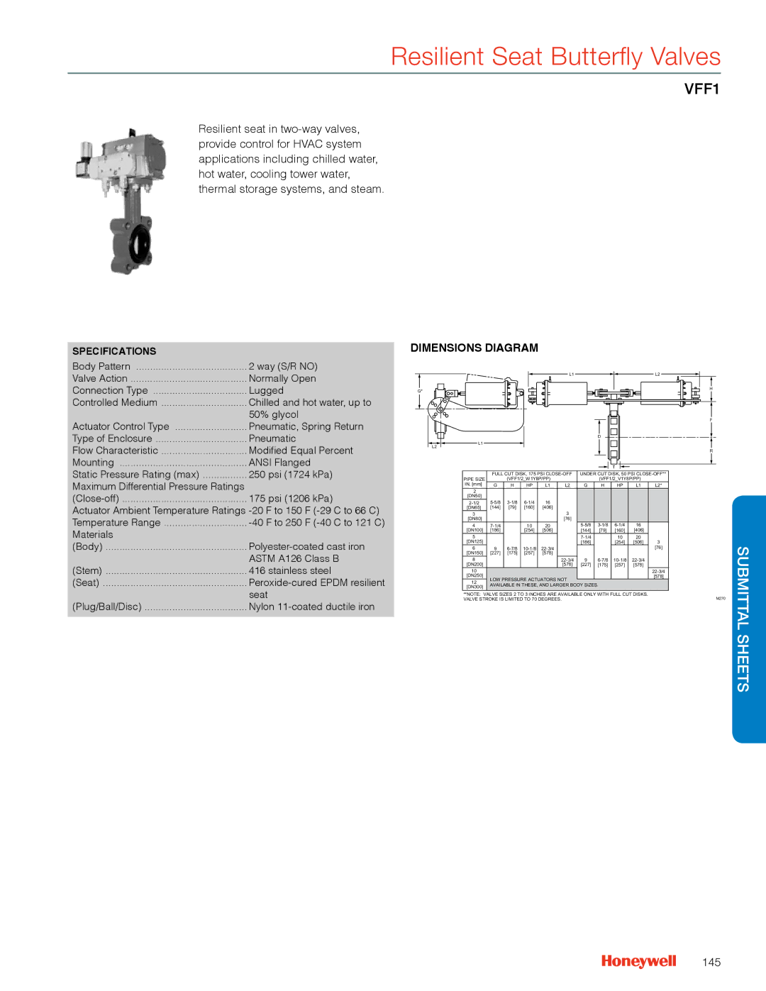 Honeywell MS4103 manual VFF1, 145 