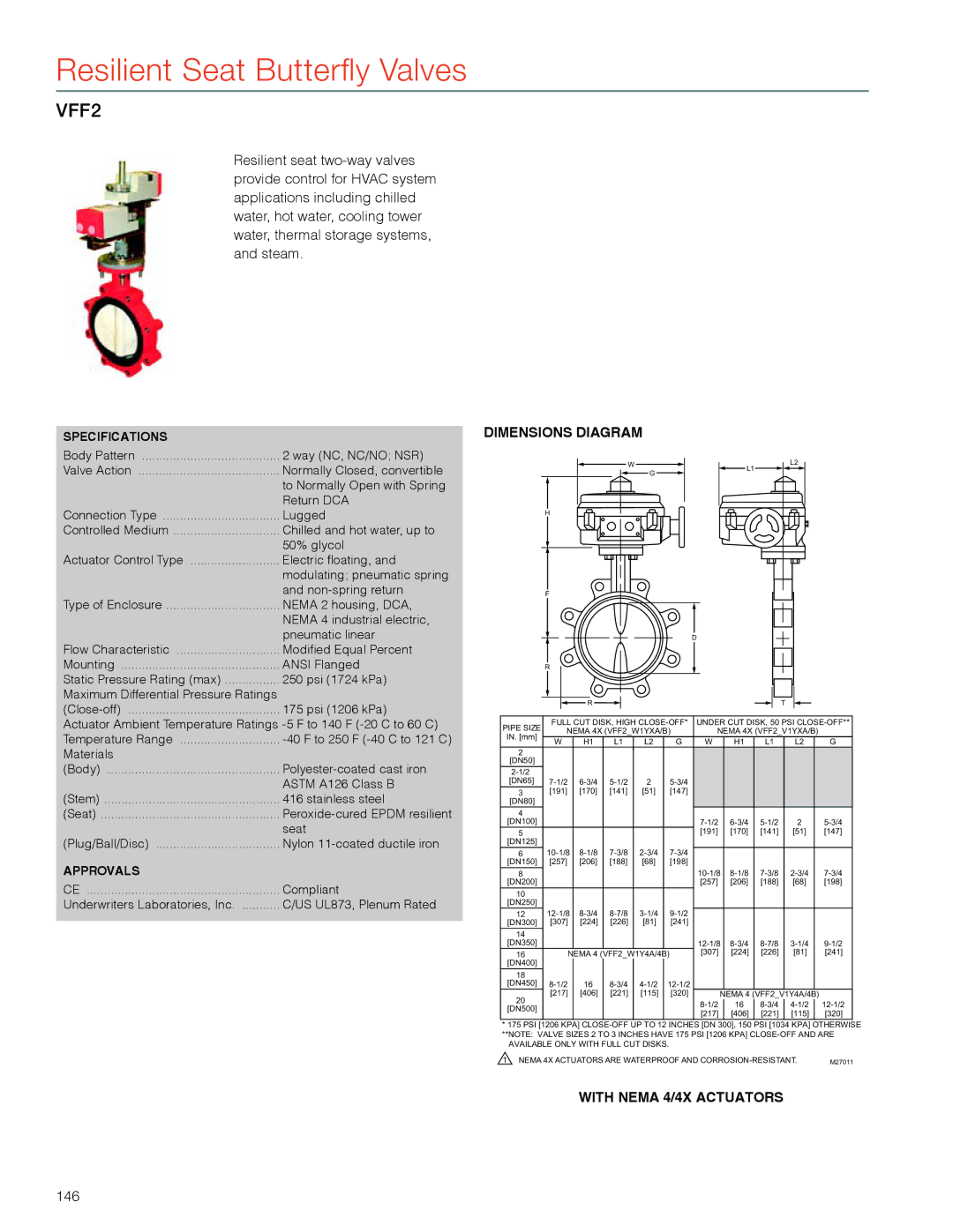 Honeywell MS4103 manual VFF2, 146 