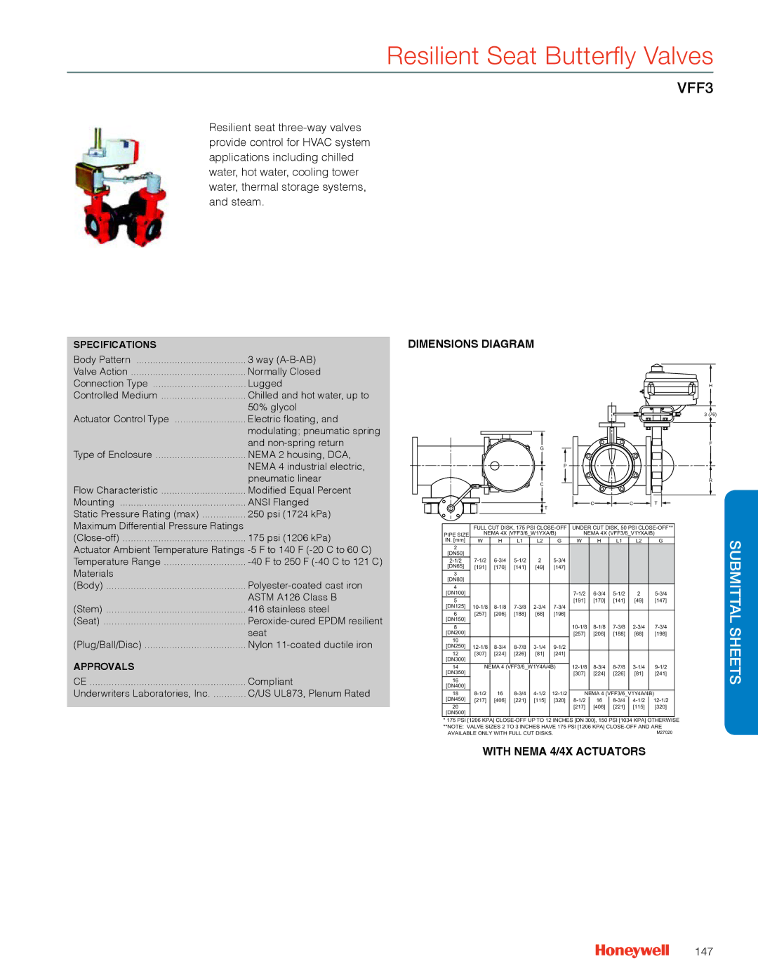 Honeywell MS4103 manual VFF3, 147 