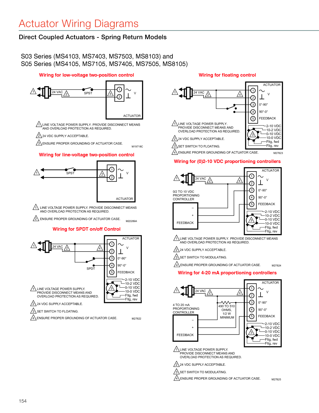 Honeywell MS4103 Actuator Wiring Diagrams, Wiring for line-voltage two-position control, Wiring for Spdt on/off Control 