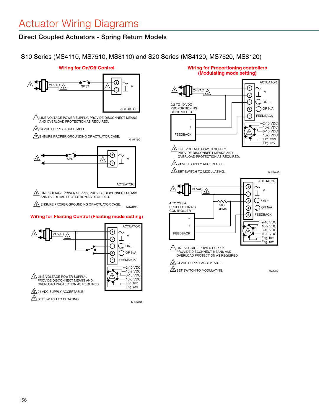 Honeywell MS4103 manual Wiring for On/Off Control, Wiring for Floating Control Floating mode setting, 156 