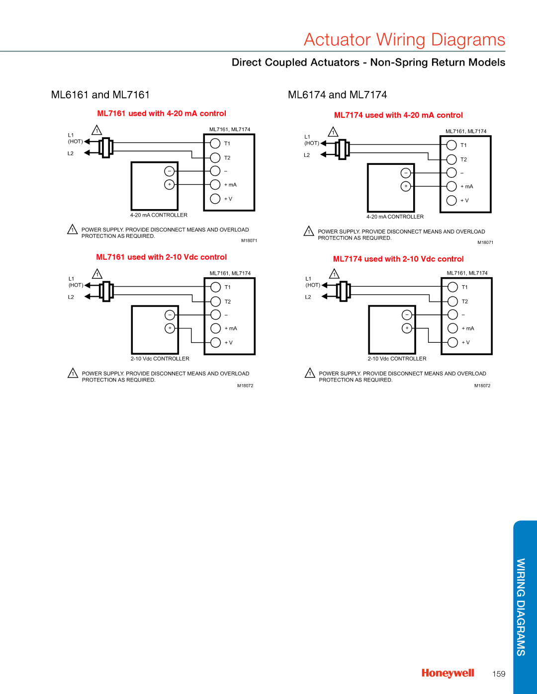 Honeywell MS4103 manual ML6174 and ML7174, ML7161 used with 4-20 mA control, ML7174 used with 4-20 mA control, 159 