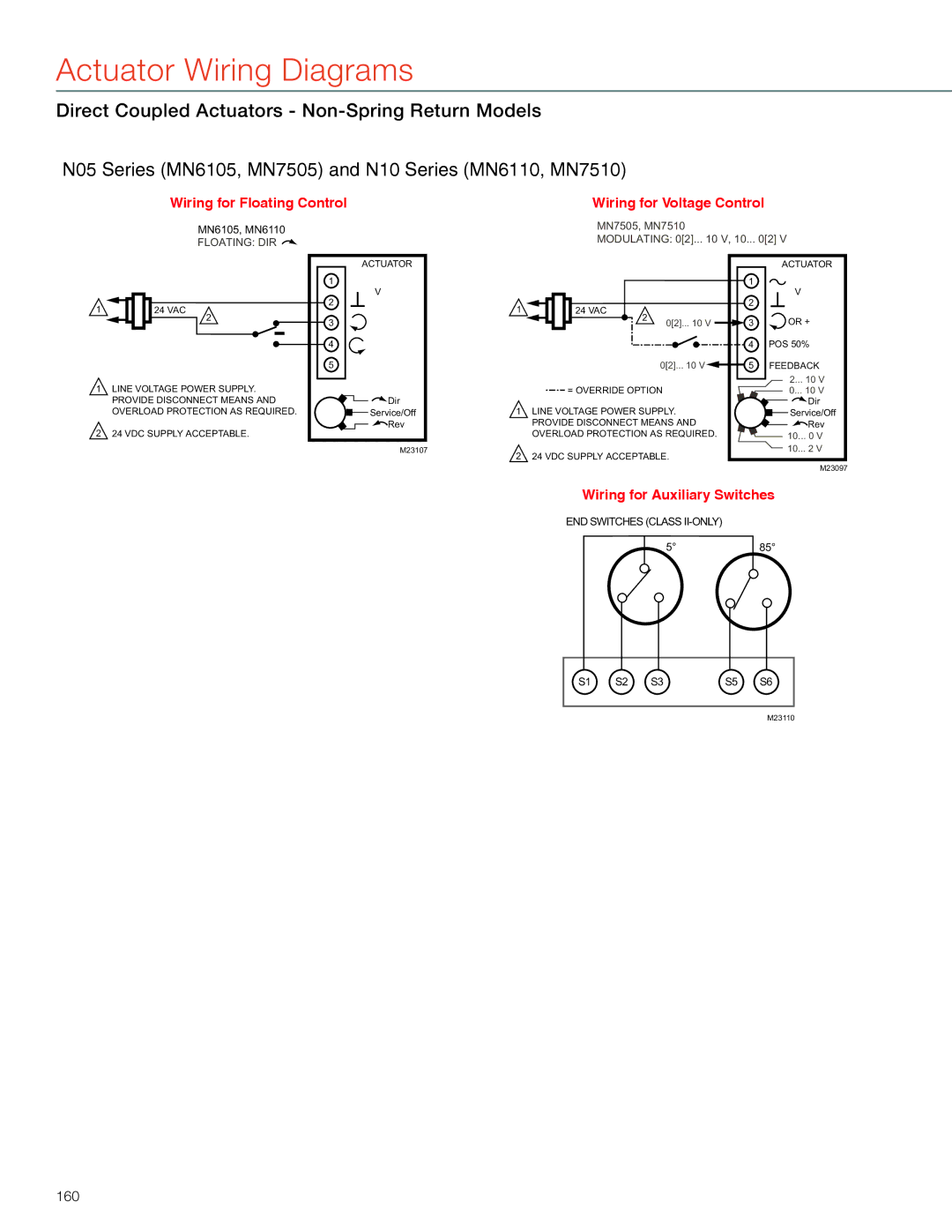 Honeywell MS4103 manual Wiring for Floating Control Wiring for Voltage Control, Wiring for Auxiliary Switches, 160, 585 