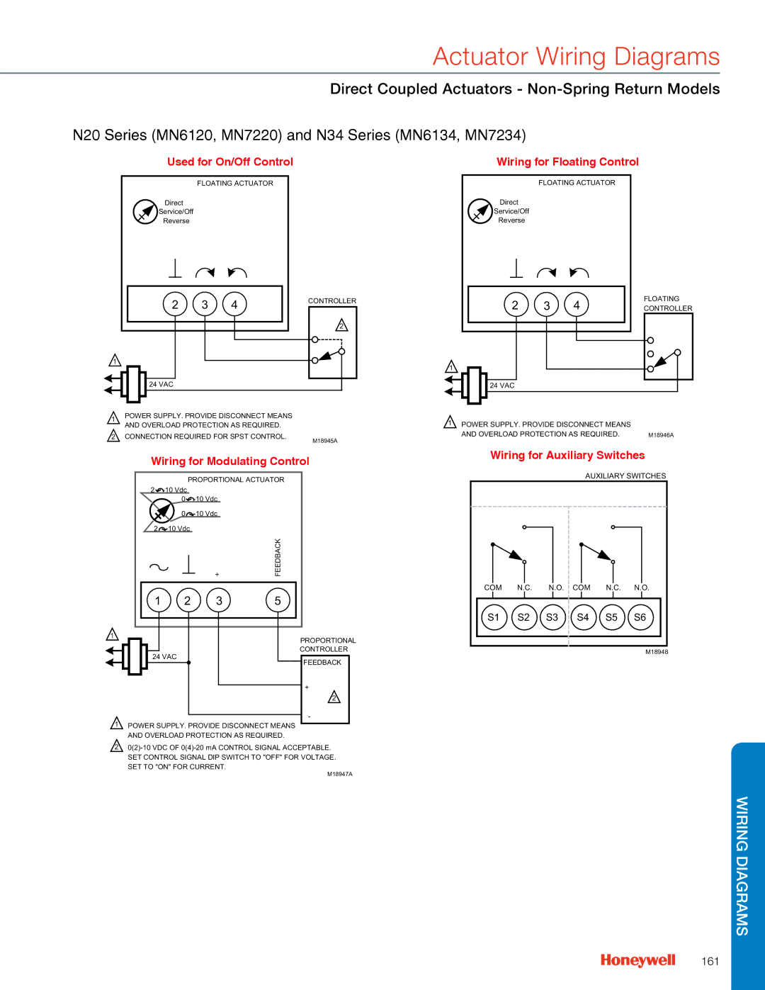 Honeywell MS4103 manual Used for On/Off Control Wiring for Floating Control, Wiring for Modulating Control, 161 