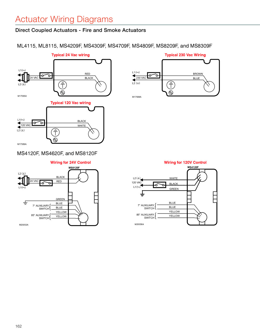 Honeywell MS4103 manual MS4120F, MS4620F, and MS8120F, Wiring for 24V Control, Wiring for 120V Control, 162 