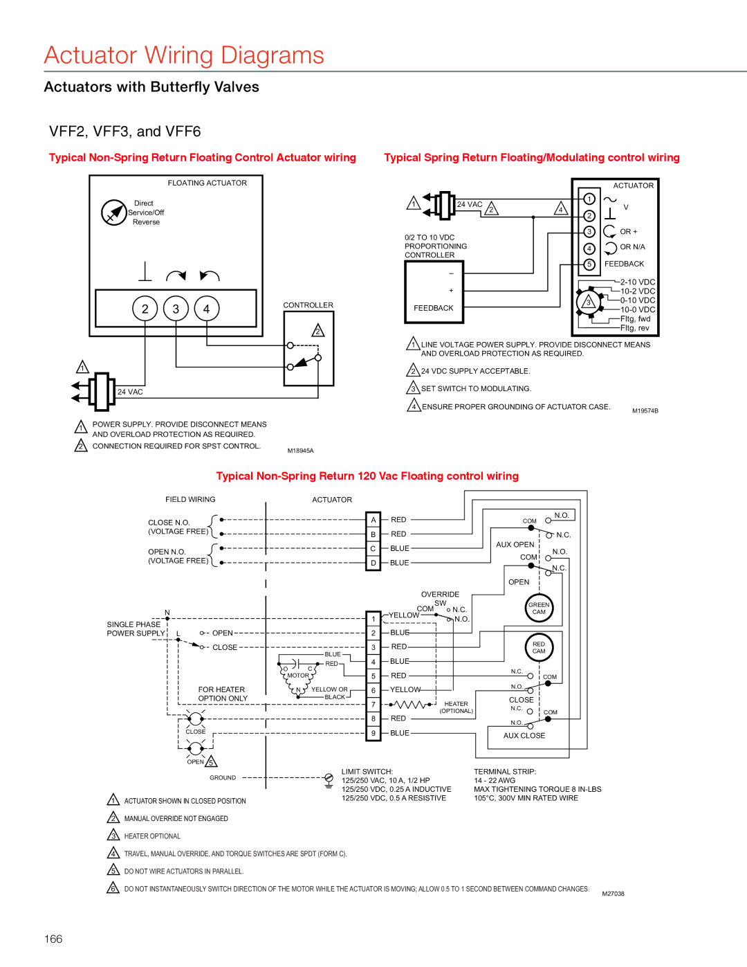 Honeywell MS4103 manual Actuators with Butterfly Valves VFF2, VFF3, and VFF6, 166 