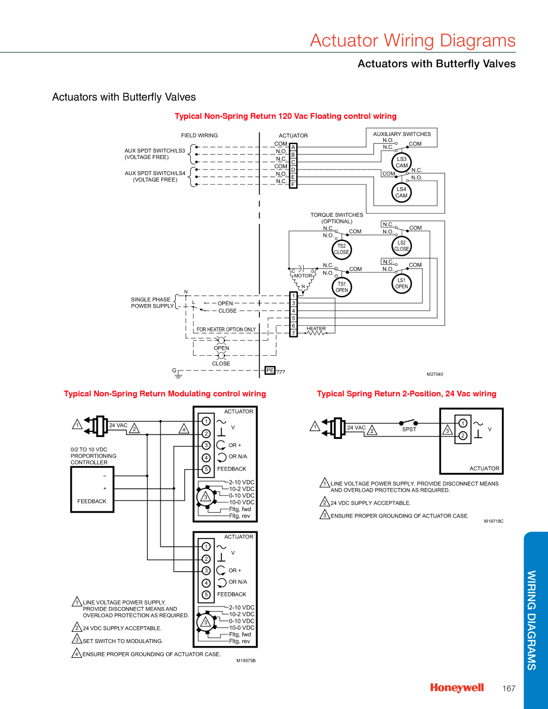 Honeywell MS4103 manual Actuators with Butterfly Valves, Typical Non-Spring Return Modulating control wiring, 167 