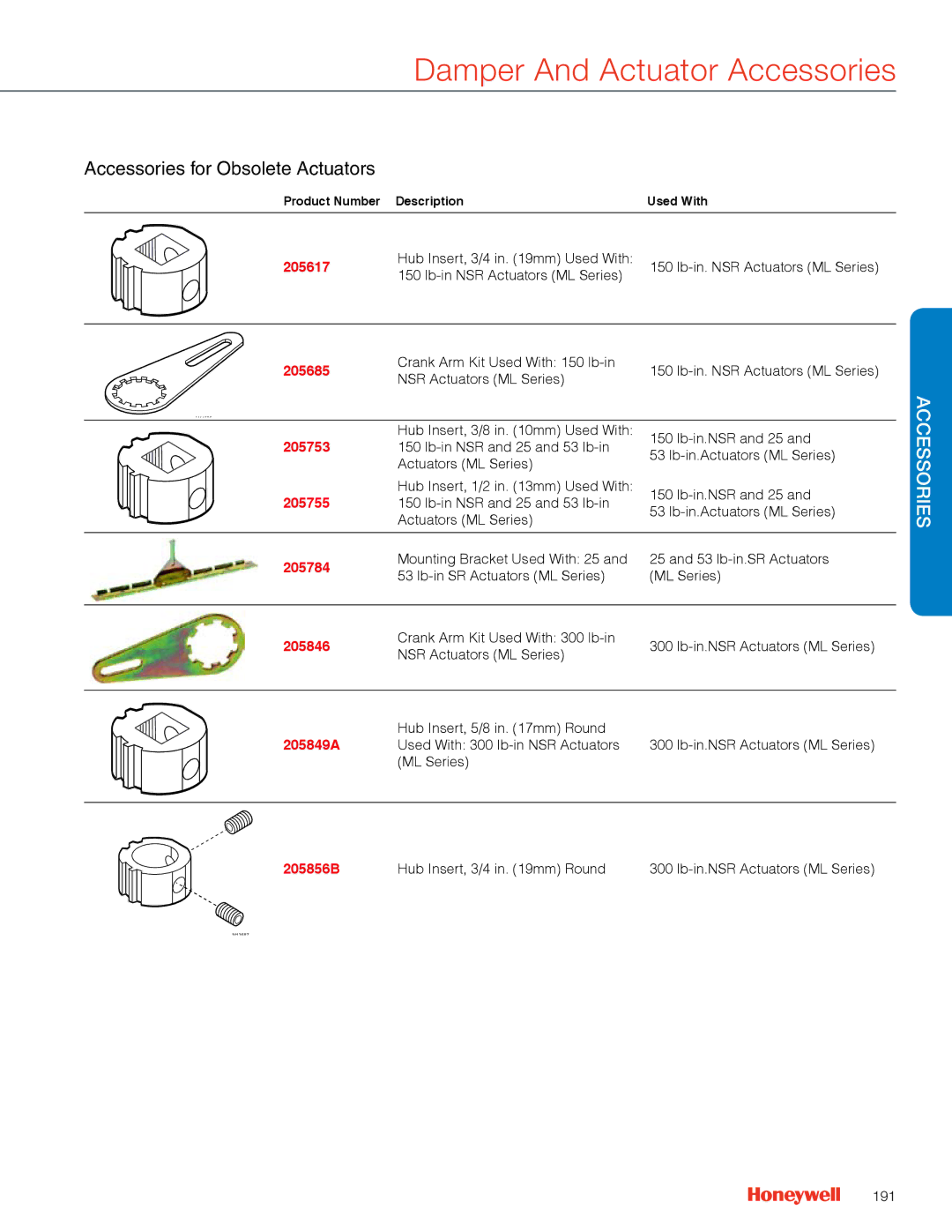 Honeywell MS4103 manual Accessories for Obsolete Actuators 