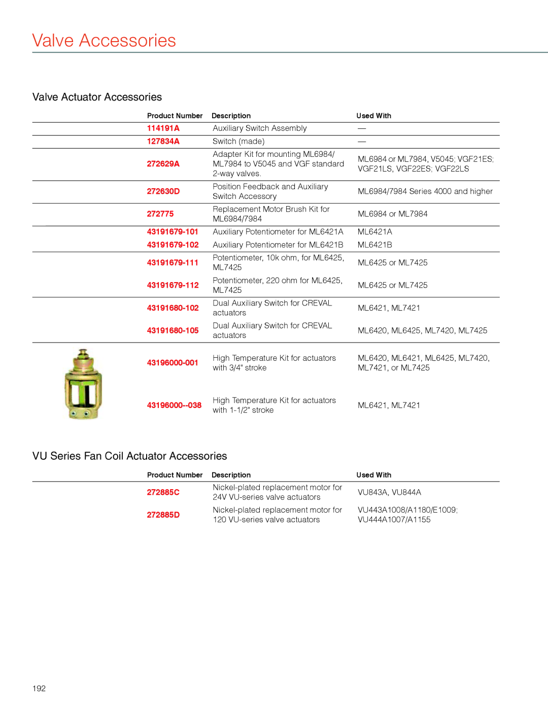 Honeywell MS4103 manual Valve Accessories, Valve Actuator Accessories, VU Series Fan Coil Actuator Accessories 