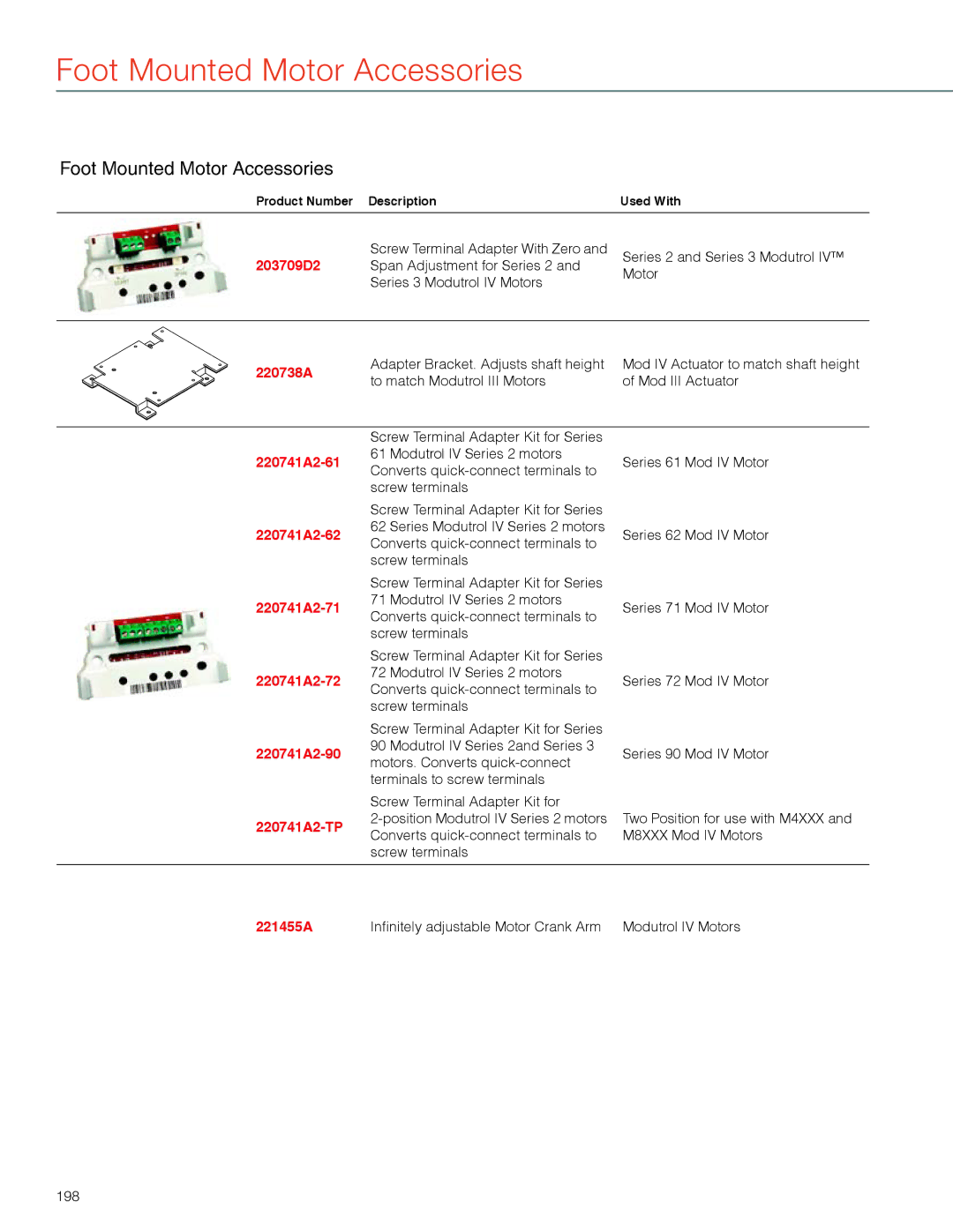 Honeywell MS4103 manual Foot Mounted Motor Accessories, 203709D2, 220738A 