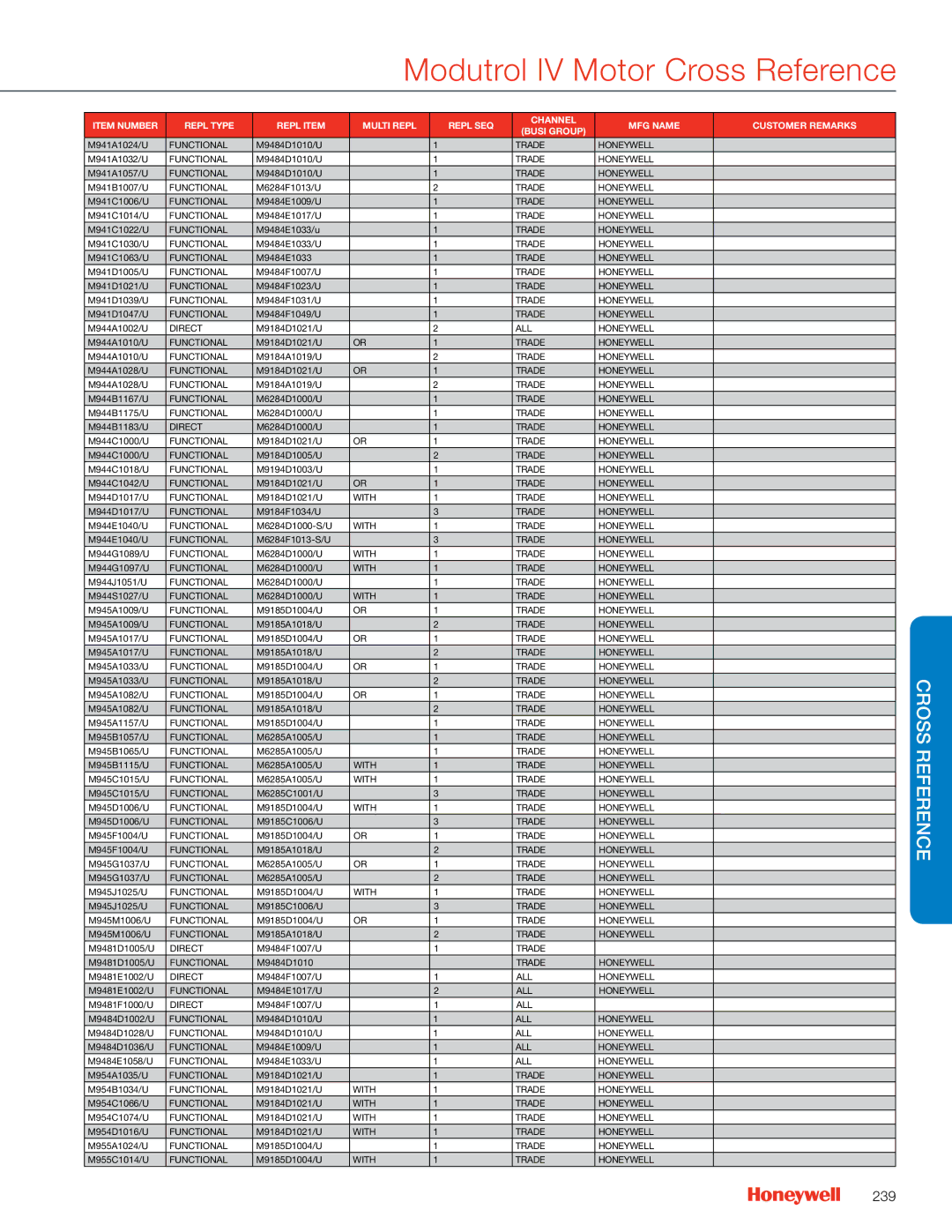 Honeywell MS4103 manual 239 